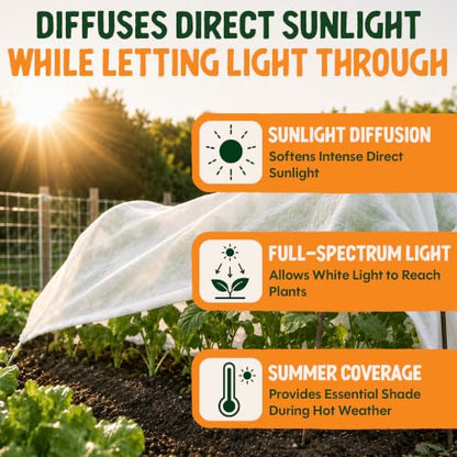 Dalen Scorch Guard - Protect Your Plants from Direct Sunlight - 10x15-in