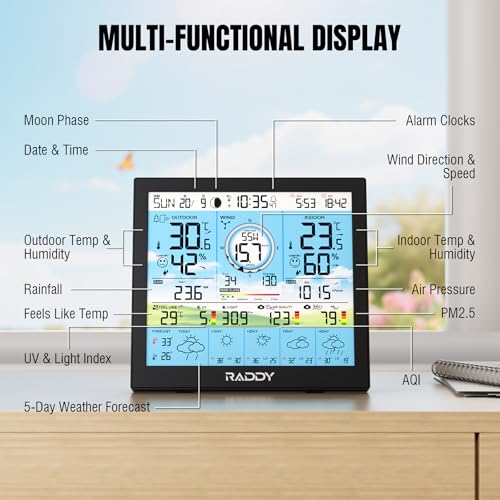 Raddy WF-120P Wi-Fi Weather Station with App, 10 Inch HTN Display