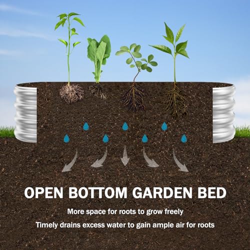 RAYKEEP 2 Pack 7x2x1ft Galvanized Raised Garden Beds, Silver - color: 2pcs, size: 7x2x1ft(2pcs)