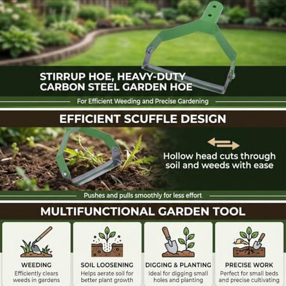 GLOGLOW Stirrup Hoe Replacement Head, Carbon Steel, Green - color: Green