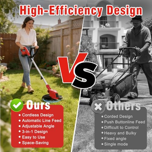 21V Cordless String Trimmer & Edger with 2.5Ah Battery &Fast Charger - color: Crimson