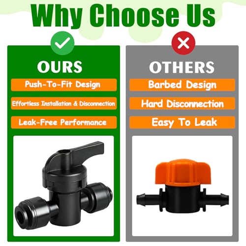 10 Pack 1/4 Inch Drip Irrigation Shut Off Valve Fittings - 1/4'' Drip Line Push-to-Fit Switch Valve Connectors for 1/4 Inch Drip Irrigation Tubing Regulate Water Flow - size: 1/4" Push-to-connect Valve