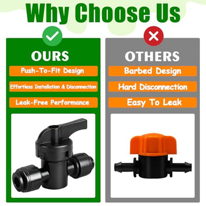 10 Pack 1/4 Inch Drip Irrigation Shut Off Valve Fittings - 1/4'' Drip Line Push-to-Fit Switch Valve Connectors for 1/4 Inch Drip Irrigation Tubing Regulate Water Flow - size: 1/4" Push-to-connect Valve