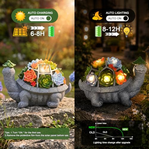 11.1 Inch Large Solar Garden Decor Turtle Statues Lights with Succulent - color: Gray