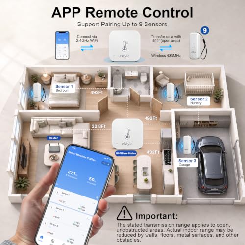 eMylo WiFi Hygrometer Thermometer with 3 IP65 Remote Sensors, 492 ft Range