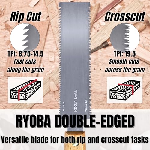 KAKURI Mini Japanese Ryoba Saw 5", Compact Craft Hand Saw for Woodworking - style: Ryoba