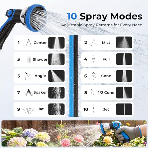 Retractable Garden Hose Reel, 5/8" x 90FT Automatic Retractable Water Hose Reel Wall Mount, with 10- Function Sprayer Nozzle, Any Length Lock/Auto Rewind/180°Swivel - size: 90 Ft