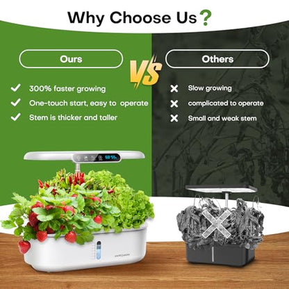Ahopegarden Hydroponics Growing System: 12 Pods with Smart Env.Detection - color: White