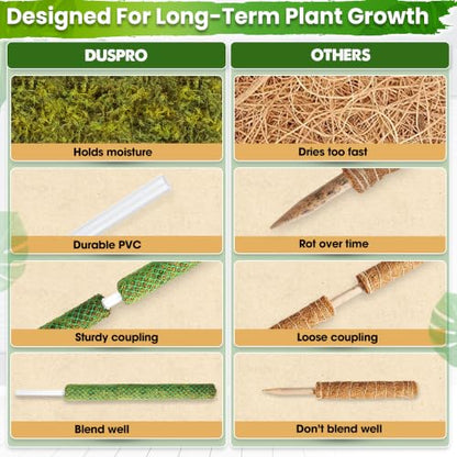 DUSPRO 1 Pack 22" Pre-Made Green Stackable Mesh Moss Pole for Plants - color: 1pc Green