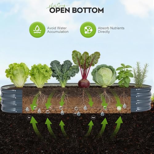 Galvanized Raised Garden Bed 2 PCS, 8x2x1ft Metal Planter Box Grey - color: Gray, size: 8x2x1ft(2pcs)