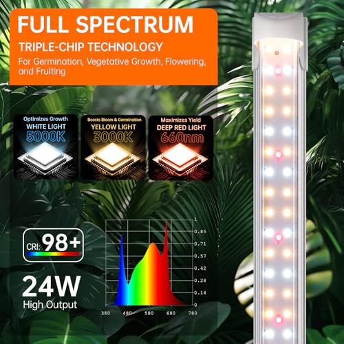 Bstrip 2ft Grow Light for Indoor Plants, 6-Pack Full Spectrum LED Strips - size: 2FT