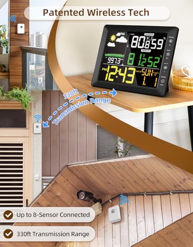 DOOMAY Wireless Weather Station, Indoor Outdoor Thermometer, Weather Clock