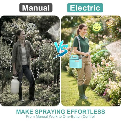 Battery Powered Garden Sprayer 1.8 Gallon, Lightweight 3 Nozzles,5 Patterns