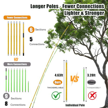 30FT Manual Pole Saw for Tree Trimming, Extendable Tree Pruner