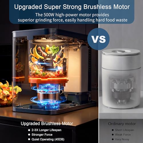 Growell 3.2L Electric Composter, Countertop Food Waste Indoor Compost Bin - color: Blue