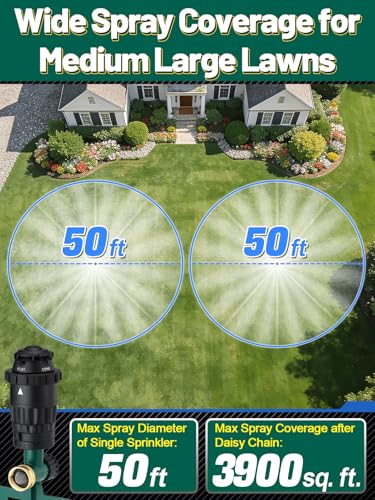 Acostop Adjustable Spray Coverage Sprinklers for Yard, 2 Pack