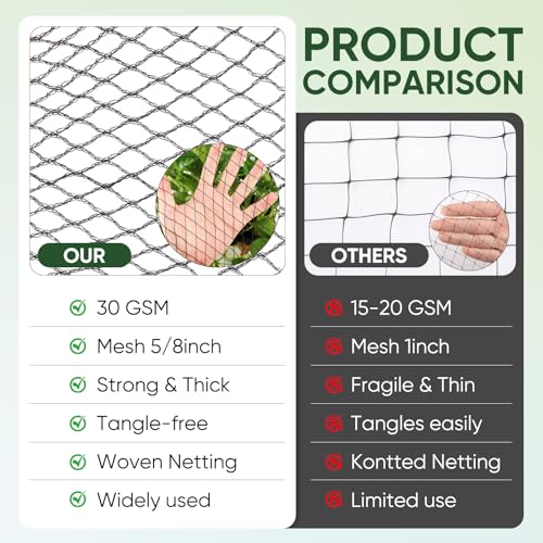 Bird Netting for Garden Protection, 7.5 X 100 FT, Heavy Duty Garden Netting - size: 7.5X100 FT