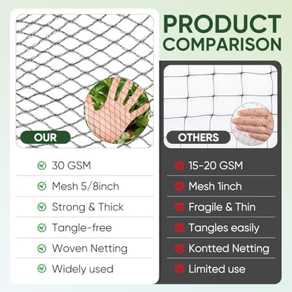 Bird Netting for Garden Protection, 7.5 X 100 FT, Heavy Duty Garden Netting - size: 7.5X100 FT