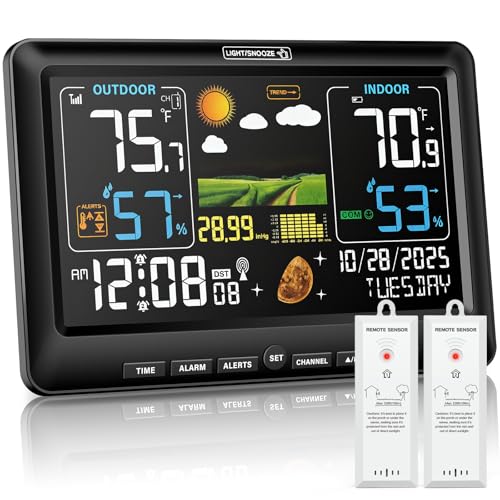 BluSon Weather Station Wireless Indoor Outdoor Thermometer with 2 Sensors - color: Jet black