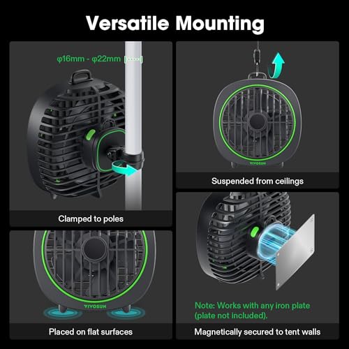 VIVOSUN AeroWave D4 Grow Tent Clip Fan with Detachable Hook, 4" Fan, 1-Pack - size: 4"-1 Pack