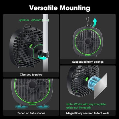 VIVOSUN AeroWave D4 Grow Tent Clip Fan with Detachable Hook, 4" Fan, 1-Pack - size: 4"-1 Pack