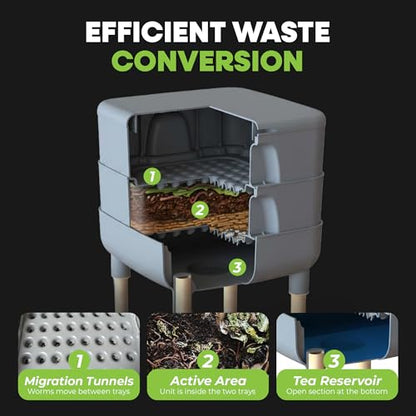 FCMP Outdoor - The Essential Living Composter, 4-Tray Worm Vermicomposter Bin, Grey - color: Gray