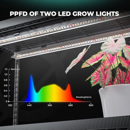 MARS HYDRO Indoor Greenhouse with Grow Light - size: M-37x14x59in