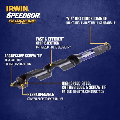 Irwin Tools IWAX3017 Auger Bit 3/4In X 7.5In Speedbor Supreme - style: 3/4-In X 7.5-In
