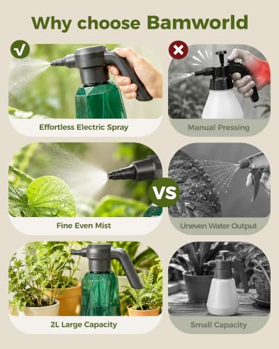 Bamworld Electric Spray Bottle 2L Rechargeable Battery Powered Sprayer
