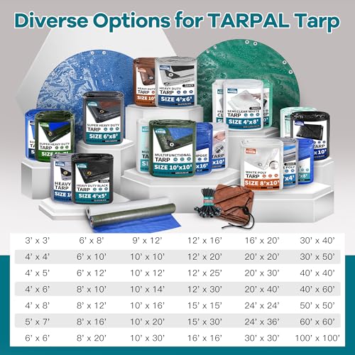 TARPAL 6x8'（3pack） Semi Clear Tarp with Grommets Greenhouse Cover 7.5mil - color: Semi Clear White, size: 6x8ft(3pack)-Finished size