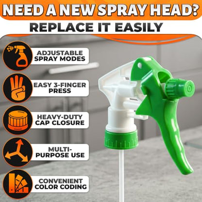 Spray Bottle Nozzle Replacement 5 Pack, 8-32oz Bottles (Multicolor) - color: 6 Pcs Multicolor v1