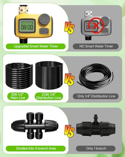 246FT Drip Irrigation System with LCD Timer, Automatic Watering System Kits,1/2 Inch Hose 1/4 Inch Distribution Tubing 3 Sprayer Types, for Garden, Greenhouse, Garden, Lawn