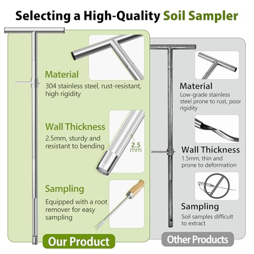 SPECILITE 36" 304 Stainless Steel Soil Sampler Probe with Bags, Weed Puller