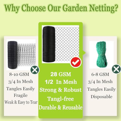 Bird Netting 30x30 Ft, 1/2In Mesh Garden Bird Netting, Fruit Tree Netting - size: 30x30ft-1/2in mesh