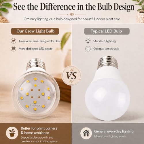 2 Pack Hanging Grow Lights for Indoor Plants Boho Rattan Plant Light