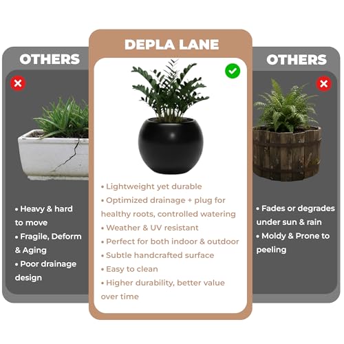 Marlo Fiberstone Round Planter, Smooth Matte Finishes (L, Black) - color: Black, size: 21.3"D x 16.5"H