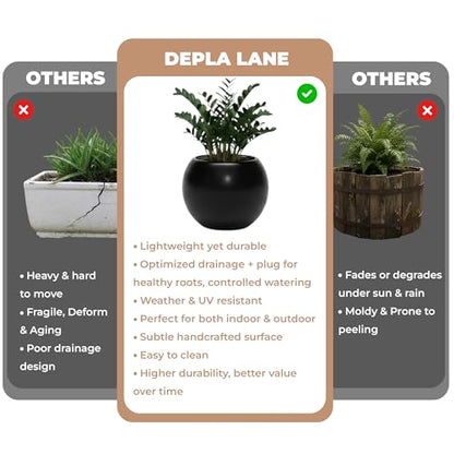 Marlo Fiberstone Round Planter, Smooth Matte Finishes (L, Black) - color: Black, size: 21.3"D x 16.5"H