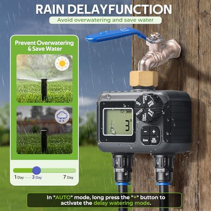 HIRALIY 50FT Drip Irrigation Kit with Garden Water Timer 2 Zone