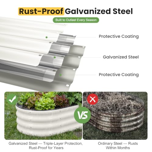 Galvanized Raised Garden Bed Outdoor, 4x2x1FT Planter Box, White - color: White, size: 4x2x1FT(2PCS)