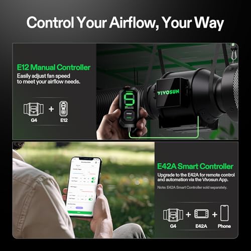 VIVOSUN G4 4" Inline Fan &Cycle Mode Speed Controller, 195 CFM Aerozesh Fan - color: Black Basic, size: 4"
