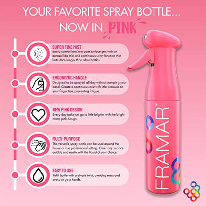 FRAMAR Premium Hair Mister Spray Bottle, Continuous Spray Bottle For Hair - color: Pink