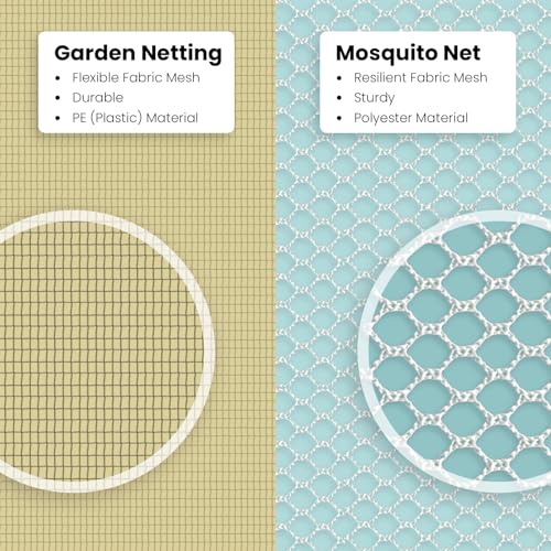 Garden Netting Cover for Bird, Insect & Bug Protection | 10x20 FT Fabric - size: 10x20 FT