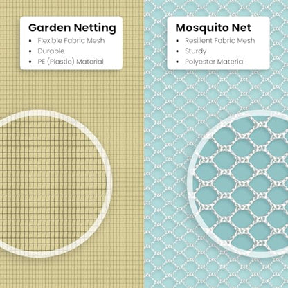Garden Netting Cover for Bird, Insect & Bug Protection | 10x20 FT Fabric - size: 10x20 FT