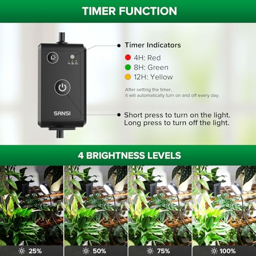 SANSI Grow Light for Indoor Plants, 30W 3-Head Tripod Stand Plant Light - color: Black-3-Head