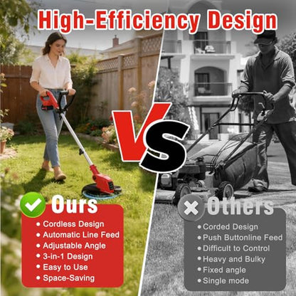 21V Weed Wacker Cordless, 12 Inch Weed Eater Battery Powered with 2 X 4.0Ah - color: Red