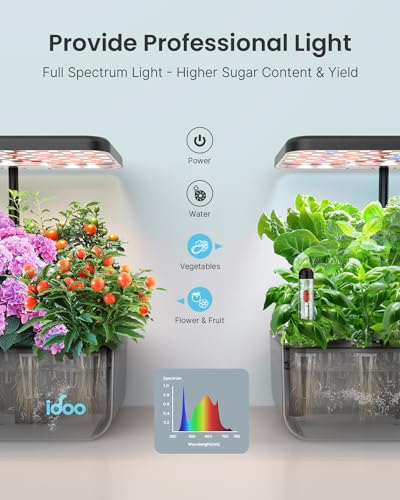 iDOO Hydroponics Growing System with 12 Pods Kit & LED Grow Light
