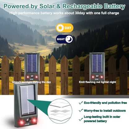 Wall-Mounted Solar Ultrasonic Animal Repellent Indoor Outdoor
