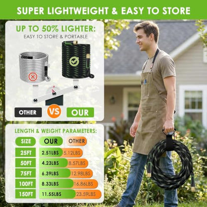 75 ft Non-Expanding Garden Hose, 360° Anti-Kink Swivel Fittings - color: Green, size: 75ft
