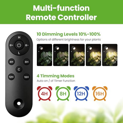 Grow Lights Indoor Plants, 20W Full Spectrum, 63in Adjustable Height Stand