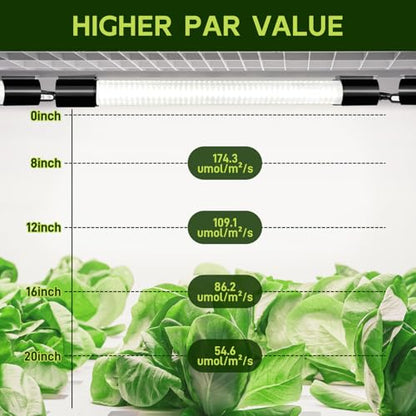 Hlite LED Grow Light 16 inch, Hanging Full Spectrum Linkable 2 Pack - color: White, size: 16 inch-2 Pack&Timer